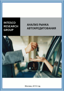 Анализ рынка автокредитования
