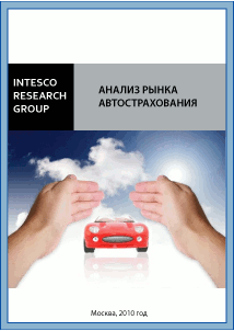 Анализ рынка автострахования