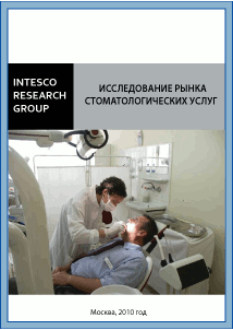 Исследование рынка стоматологических услуг