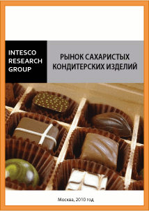 Рынок сахаристых кондитерских изделий. Предварительные итоги 2010 года