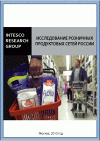 Исследование розничных продуктовых сетей России