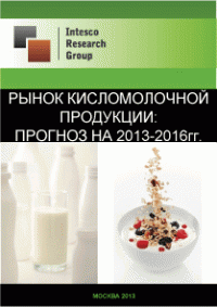 Рынок кисломолочной продукции: прогноз на 2013-2016гг.