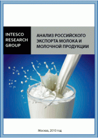 Анализ российского экспорта молока и молочной продукции