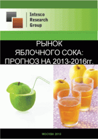 Рынок яблочного сока: прогноз на 2013-2016гг.